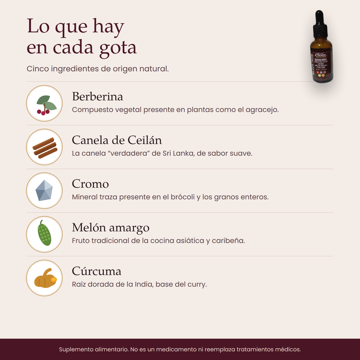 GLUCORA de Clean Nutraceuticals